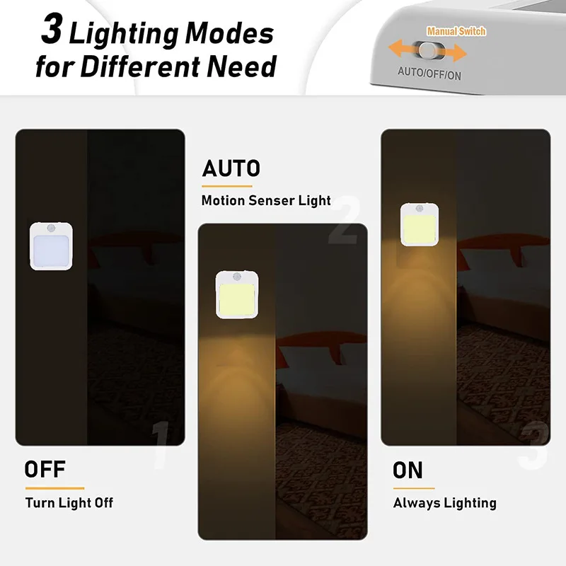Night Light Motion Sensor With - огляд і ціна Graded Card Display