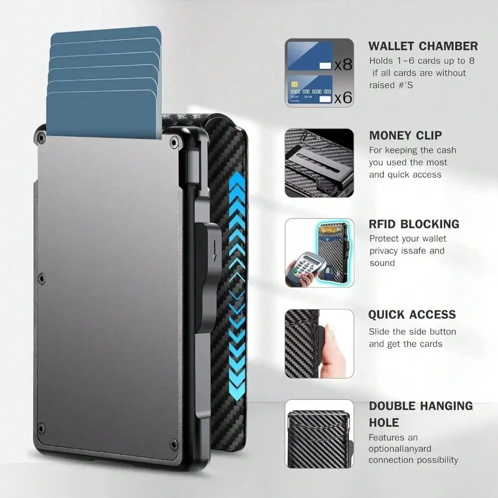 Wallet for Men, Mens Minimalis - огляд і ціна Card Top Loader