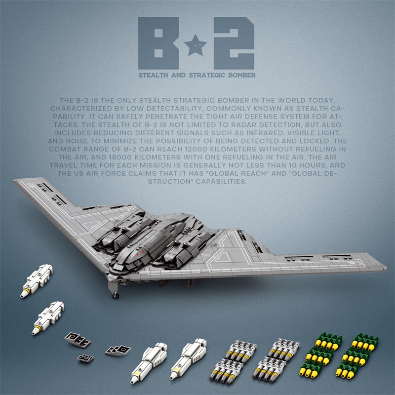 2063PCS Kids Blocks Toy Milita - огляд і ціна Model Airplane Plastic
